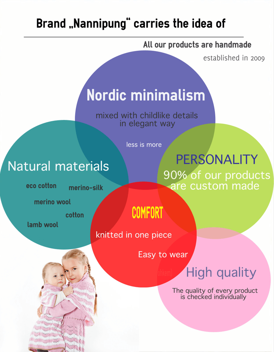 nannipung-handicrafts-for-babies-and-toddlers Handicrafts for babies and toddlers